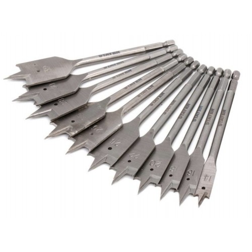 Vrták do dřeva Ø 20 mm, 152 mm Stayer