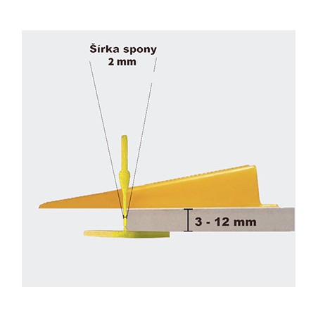 Spony Levelys 2 mm 100 ks