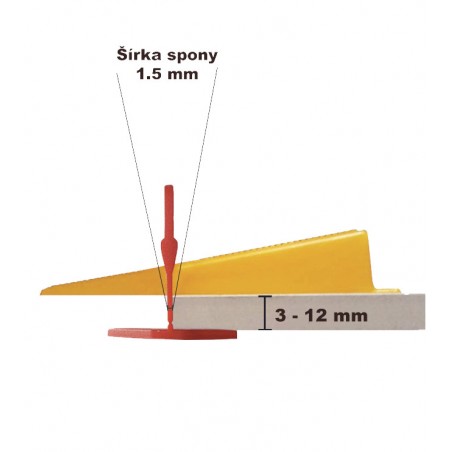 Spony Levelys 1,5 mm 100 ks