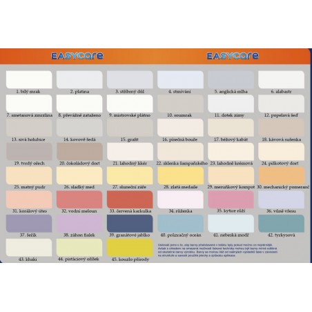 Dulux Easycare Popelavá šeď 2,5 l